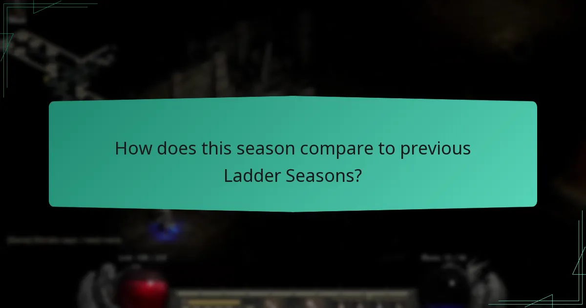 How does this season compare to previous Ladder Seasons?